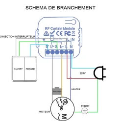 2 Commutateurs SomLife de volet et rideau Wifi Rf Tuya Smart Life Module pour volet roulant 433 mhz et Télécommande