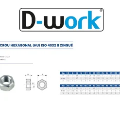 4 Coques de 25 Ecrous Hexagonaux HU M12 mm - 4032 - 8 - Zingué blanc - D-Work