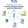 2 Cylindres débrayables Bricard 40x50/30x30 mm avec 6 clés