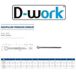 100 Goupilles Fendues D. 5 x 40 mm - DIN 94 - Zingué blanc - D-Work
