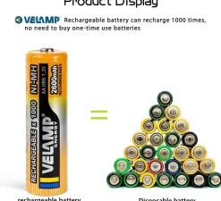 4 piles rechargeables ni-mh aaa1000 mAh