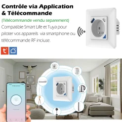 2 Prises encastrées 3000W & Ports USB-A + USB-C Wifi + Suivi de consommation