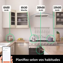 2 Prises encastrées 3000W & Ports USB-A + USB-C Wifi + Suivi de consommation
