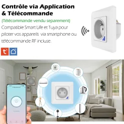 2 Prises encastrées 3000W Wifi + Suivi de consommation