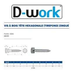200 Tirefonds Bois Tête Hexagonale 6 x 45 mm - DIN 571 - Zingué blanc - D-Work