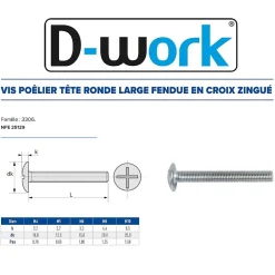 100 Vis Boulons Poêlier Tête Ronde Large Fendue en Croix 8 x 35 mm - NFE 25129 - Zingué blanc - D-Work
