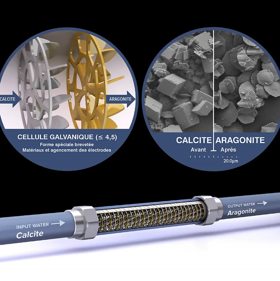 Adoucisseur d'eau Anticalcaire Antibacterien innovant IPS Kalyxx Active G1/2 " femelle (IPSKXAG12)