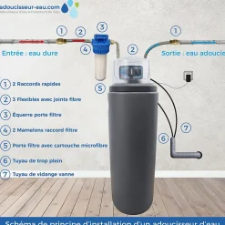 Adoucisseur d'Eau 20L Fleck 5600 MC Mécanique Chronométrique Anti Calcaire Fabriqué En France