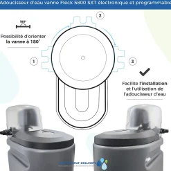 Adoucisseur D'eau 25L Fleck 5800 SXT Monobloc Volumétrique Anti Calcaire Fabrication Française