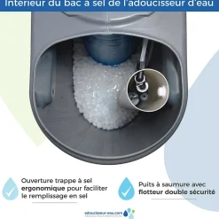 Adoucisseur D'eau 20l Fleck 5600 Sxt Complet Avec Accessoires