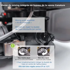 Adoucisseur D'eau 30l Vanne Canature Complet Avec Accessoires - 1 à 6 Personnes
