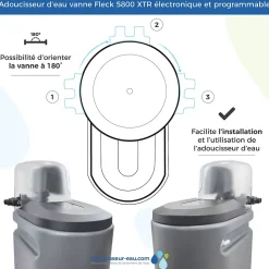 Adoucisseur D'eau Tactile 16l Fleck 5800 Xtr Fabriqué En France Avec Kit D'installation Complet