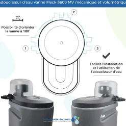 Adoucisseur Eau 20L Fleck 5600 MV Mécanique Volumétrique Complet Avec Accessoires Fabriqué En France