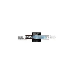 Aimant Anti Calcaire Magnétique 5200 Gauss BSF - pack de 2 aimants anti tartre adoucisseur d'eau - la qualité de la marque françai