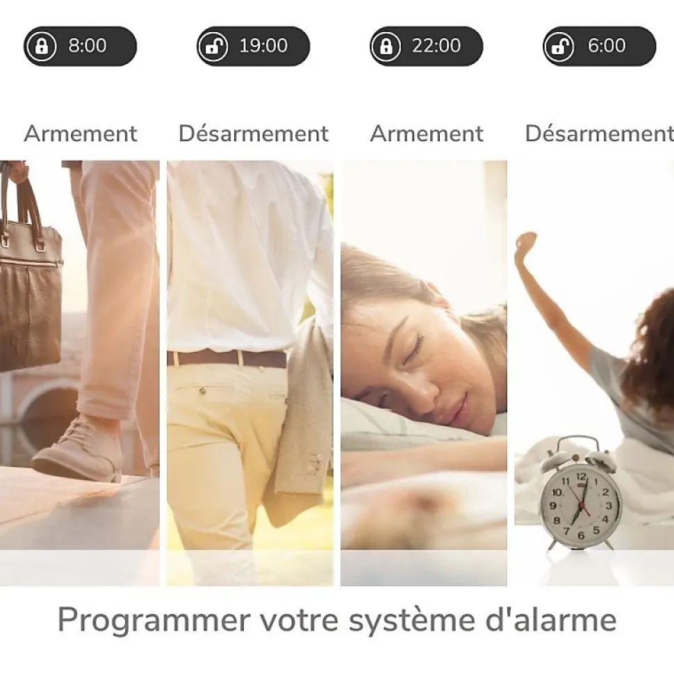 Alarme maison sans fil gsm 4G et 3 caméras wifi kit ip3