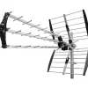 Antenne extérieure Trinappe Pro Optex
