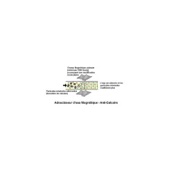 Anti Calcaire Magnétique puissant 12800 Gauss BSF - Aimant Anti tartre - Adoucisseur d'eau - Qualité de la marque française BSF