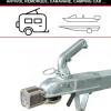 Antivol attelage remorque universel 377EURDAT Masterlock