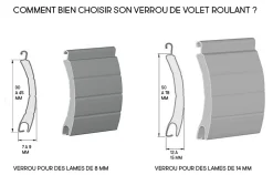 ATTACHE TABLIER A CROCHET (Lame 8 : Noire Longueur 142) OCTO