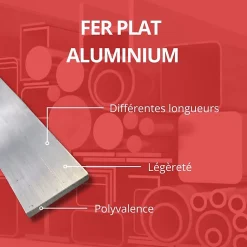 Barre aluminium plate 50mm ep 3 mm, Longueur : 2 metres - Comment Fer