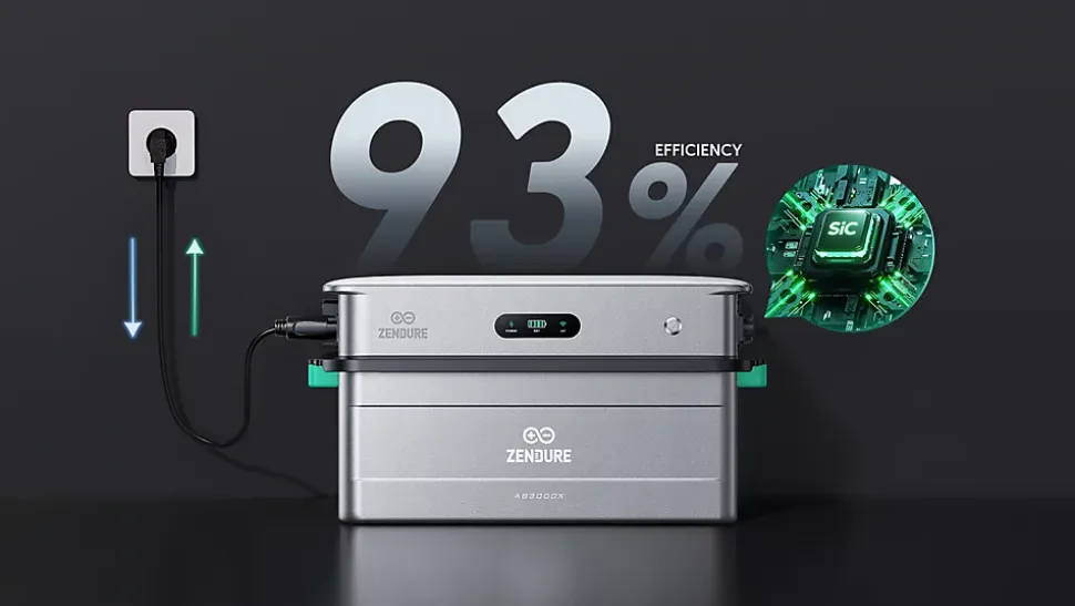 Batterie 8,64 kWh Plug and Play - Zendure 2400 AC + 3 AB300X