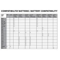 Batterie au lithium 3.7V 4.4Ah
