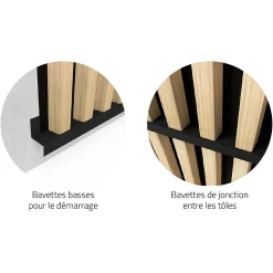 Bavette de démarrage et de jonction pour bardage et parement Le Profileur Français XL45 en acier noir mat L.2.3m