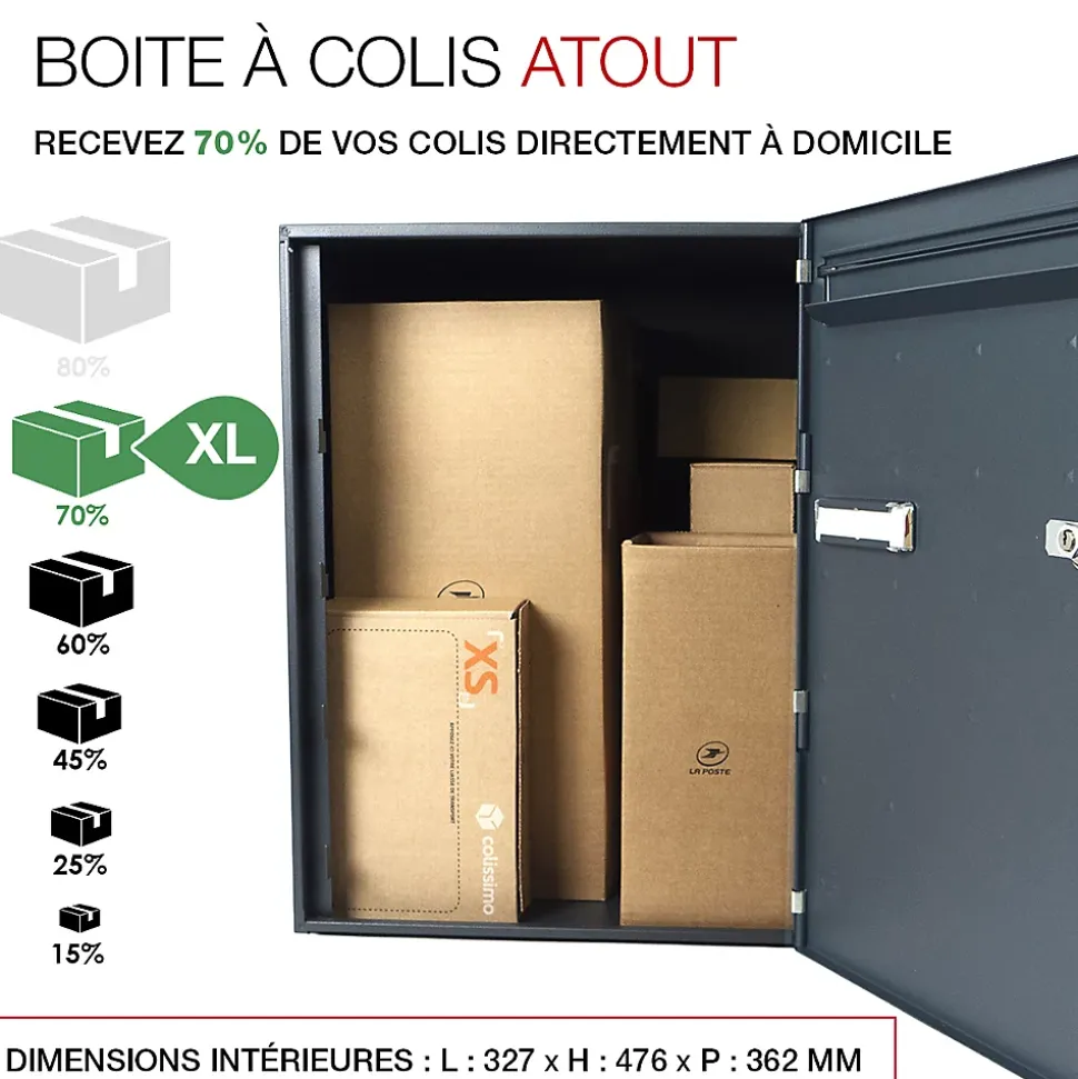 Boite à colis Atout 1 porte gris anthracite mat sablé RAL 7016 MS