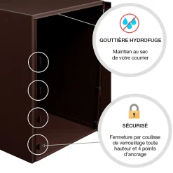 Boite à colis Atout 1 porte Brun brillant RAL 8019 B
