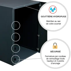 Boite à colis Atout 1 porte Noir Sablé RAL 2100MS