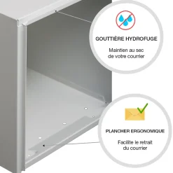 Boite aux lettres Allure 1 porte blanc 9016M