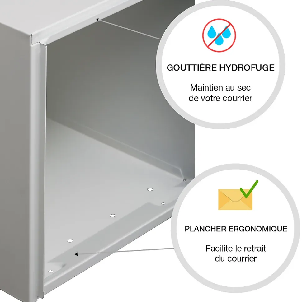 Boite aux lettres Allure 1 porte blanc 9016M