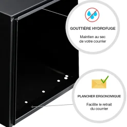 Boite aux lettres Allure 2 portes noir 9005M
