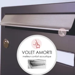 Boite aux lettres Allure 2 portes gris anthracite 7016M