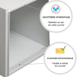 Boite aux lettres Allure 2 portes blanc 9016M