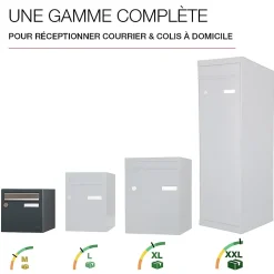 Boite aux lettres Allure 1 porte gris anthracite 7016M