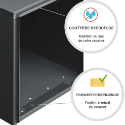 Boite aux lettres Allure 1 porte gris anthracite 7016M