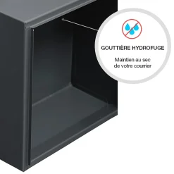 Boite aux lettres Allure Compact gris anthracite 7016M