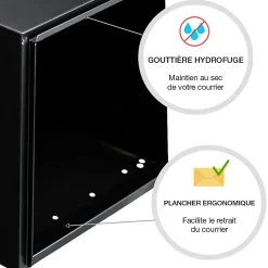 Boite aux lettres Allure 1 porte noir 9005M
