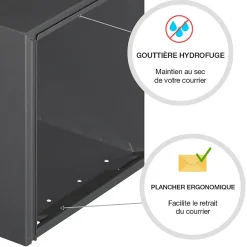 Boite aux lettres CubYsm 2 portes Gris anthracite 7016M