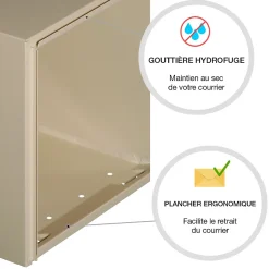 Boite aux lettres CubYsm 2 portes Ivoire 1015B