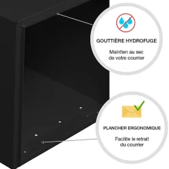 Boite aux lettres Préface 2 portes Noir mat RAL 9005M