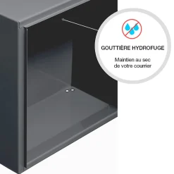 Boite aux lettres Préface compact Gris anthracite mat RAL 7016M