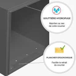 Boite aux lettres Préface 1 porte Gris anthracite mat RAL 7016 M