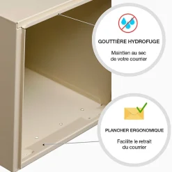 Boite aux lettres Préface 2 portes Ivoire brillant RAL 1015B