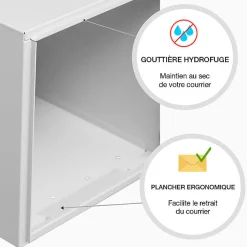 Boite aux lettres Préface 1 porte Blanc brillant RAL 9016B