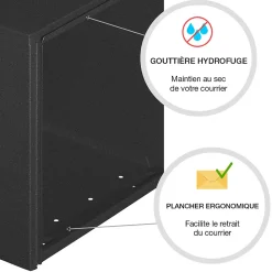 Boite aux lettres Préface 2 portes Noir Sablé RAL 2100 MS