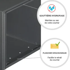 Boite aux lettres Soléa 1 porte Gris anthracite aspect sablé REN 0206MS