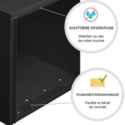 Boite aux lettres Soléa 1 porte Noir Sablé 2100 MS