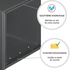 Boite aux lettres Soléa 2 portes Gris anthracite aspect sablé REN 0206MS